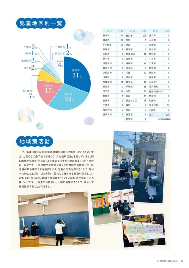 湘南白百合学園小学校 | デジタルパンフレット
